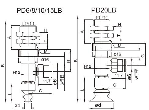 Dimensions